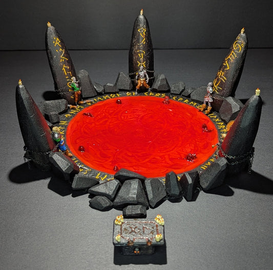 Blood Pool
